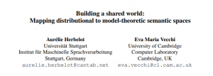 Model-Theoretic Semantic Spaces